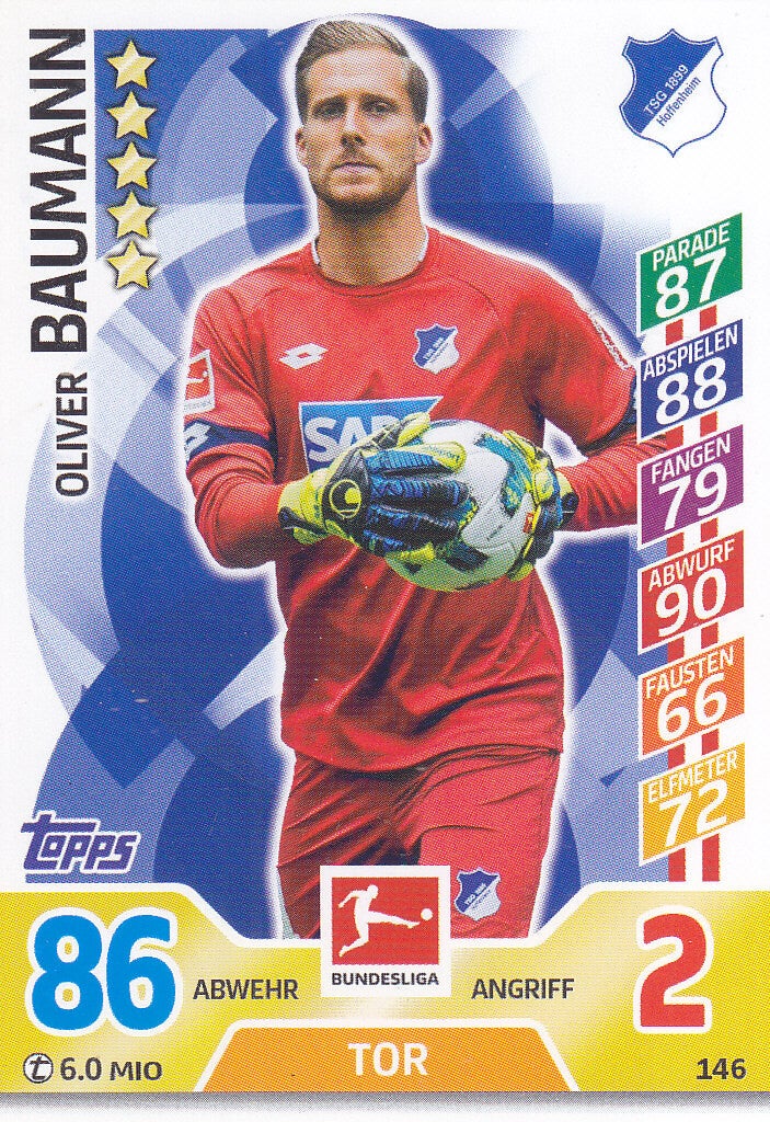 Oliver Baumann TSG Hoffenheim