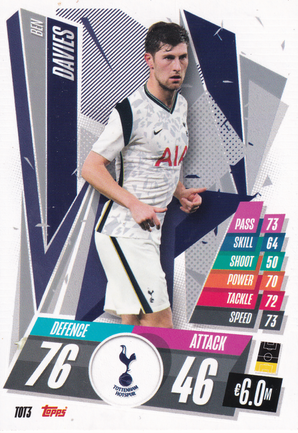Ben Davies - Tottenham Hotspur - Topps Champions League 2020 - Basis Karte - Nr. TOT 3