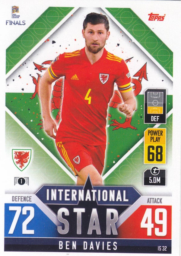 Ben Davies / Wales / Topps Nations League Finals 2022 / International Star / Nr. IS 32