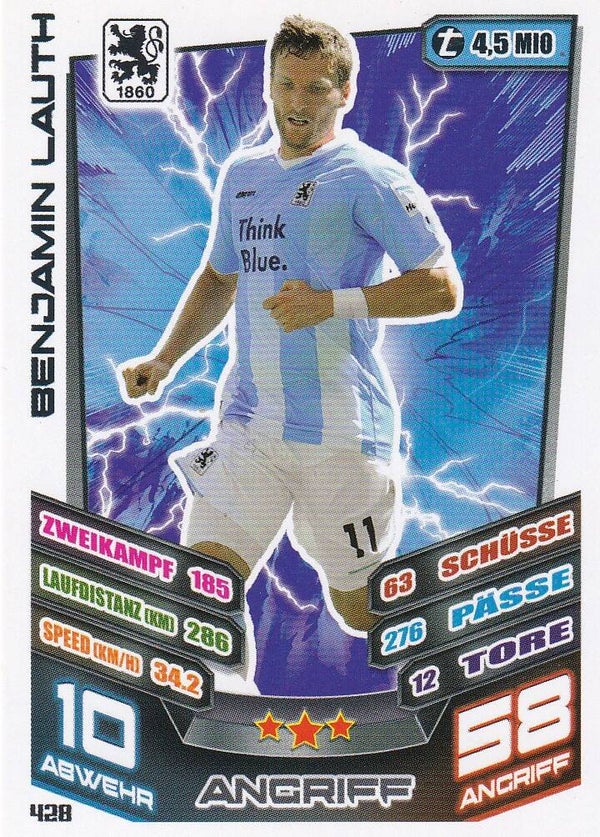 Benjamin Lauth / TSV 1860 München / Topps Match Attax 2013 / Basis Karte / Nr. 428