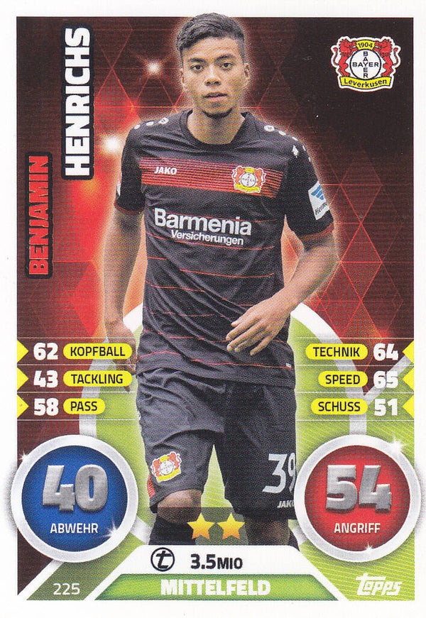 Benjamin Henrichs / Bayer Leverkusen / Topps Match Attax 2016 / Basis Karte / Nr. 225