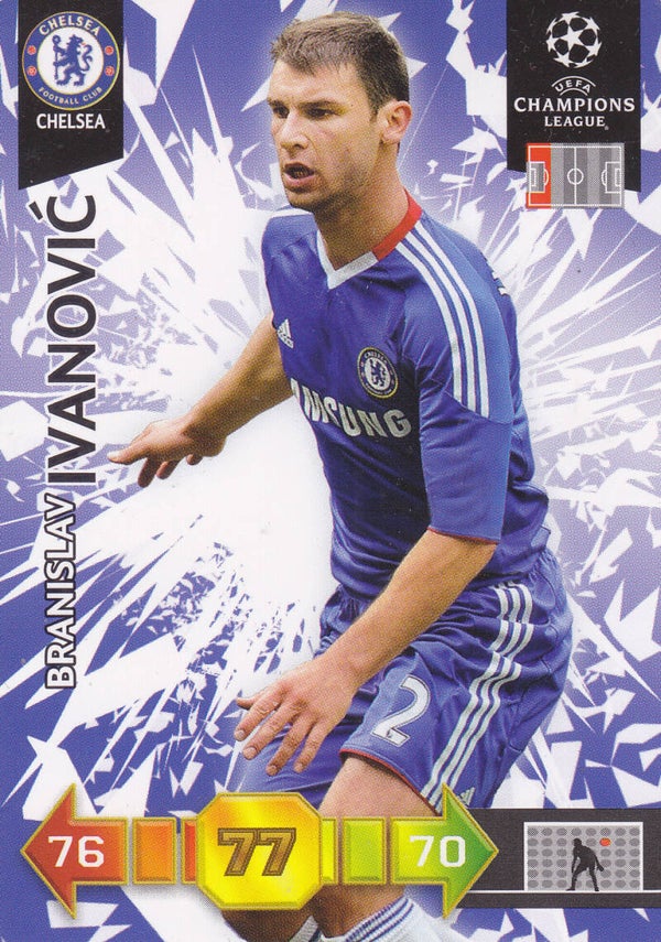 Branislav Ivanovic