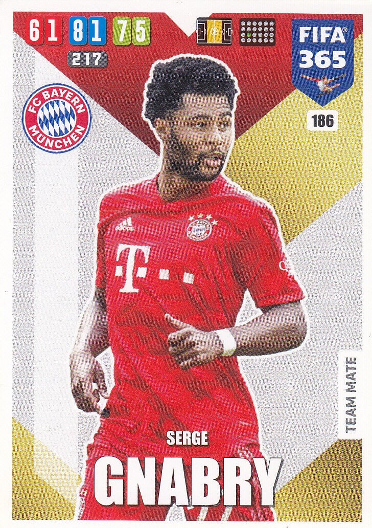 Serge Gnabry