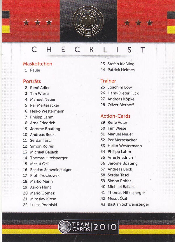 Checklist Karte Nr.75