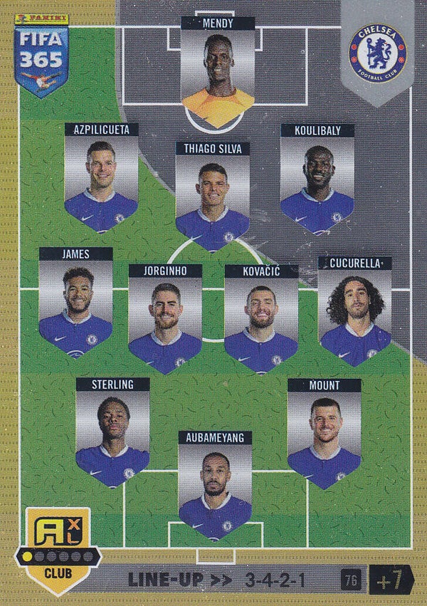 FC Chelsea Line Up