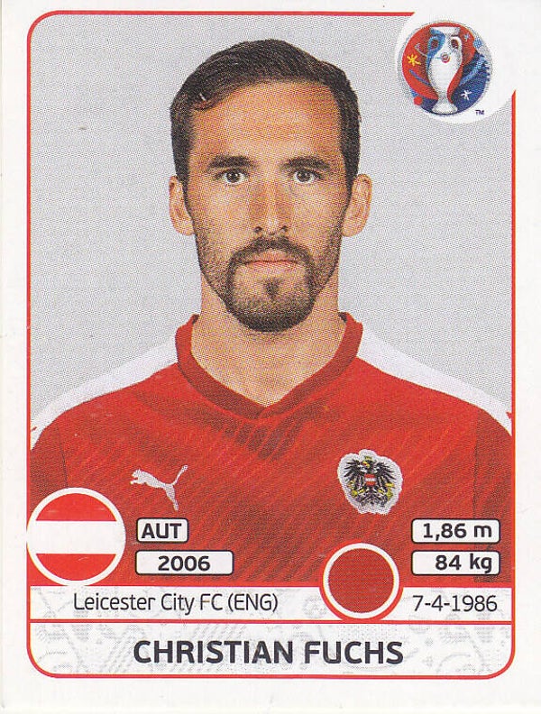 Christian Fuchs