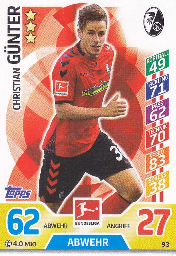 Christian Günter - SC Freiburg - Topps Match Attax 2017 - Basis Karte - Nr. 93