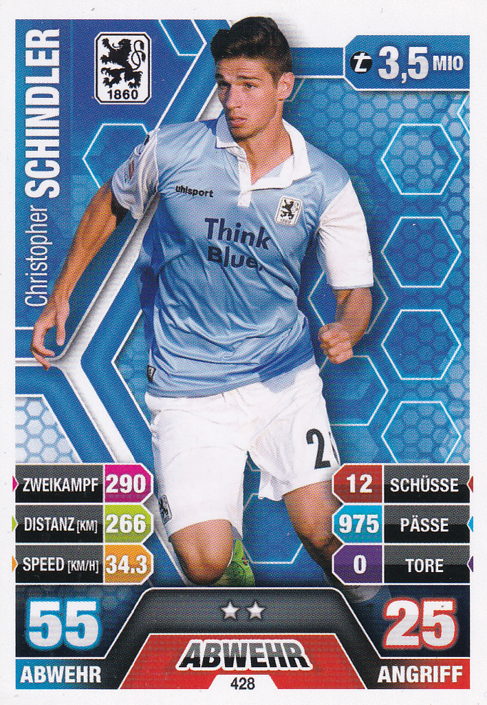 Christopher Schindler - TSV 1860 München - Topps Match Attax 2014 - Basis Karte - Nr. 428