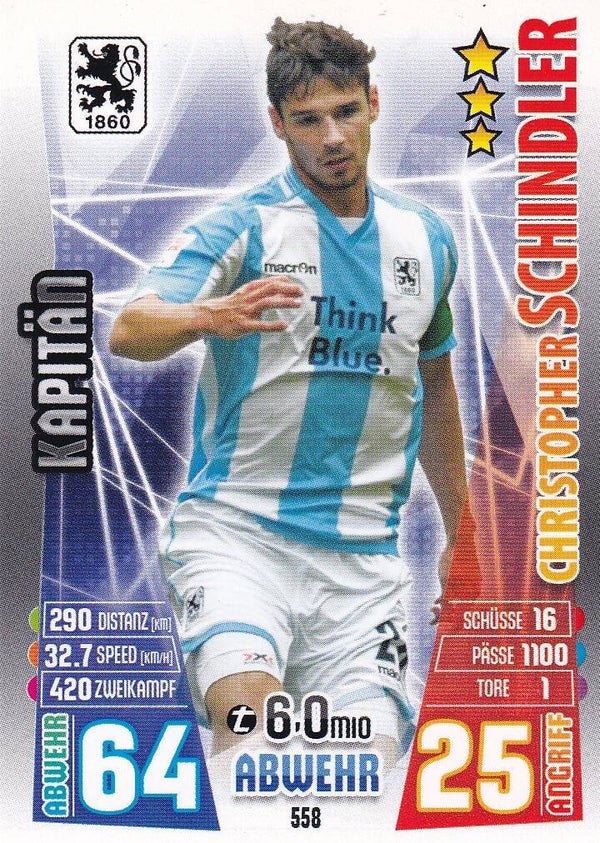 Christopher Schindler / TSV 1860 München / Topps Match Attax 2015 / Basis Karte / Nr. 558