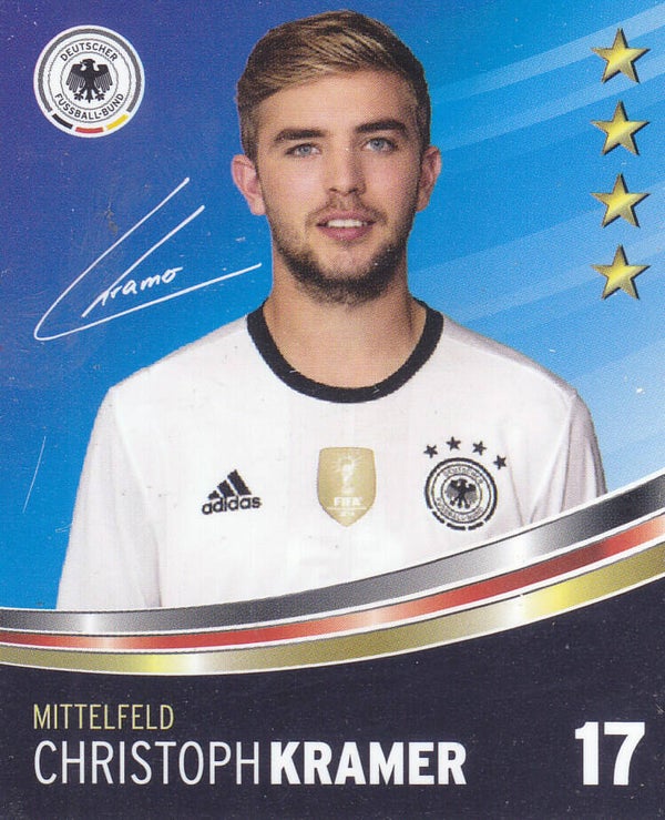 Christoph Kramer