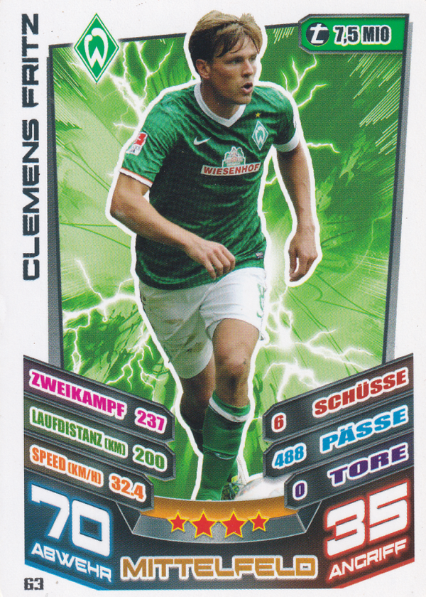 Clemens Fritz - SV Werder Bremen - Topps Match Attax 2013 - Basis Karte - Nr. 63