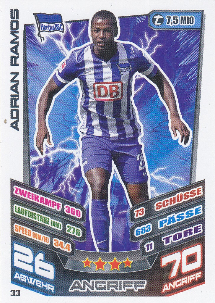 Adrian Ramos / Hertha BSC Berlin / Topps Match Attax 2013 / Basis Karte / Nr. 33