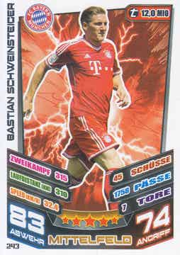 Bastian Schweinsteiger / FC Bayern München / Topps Match Attax 2013 / Basis Karte / Nr. 243