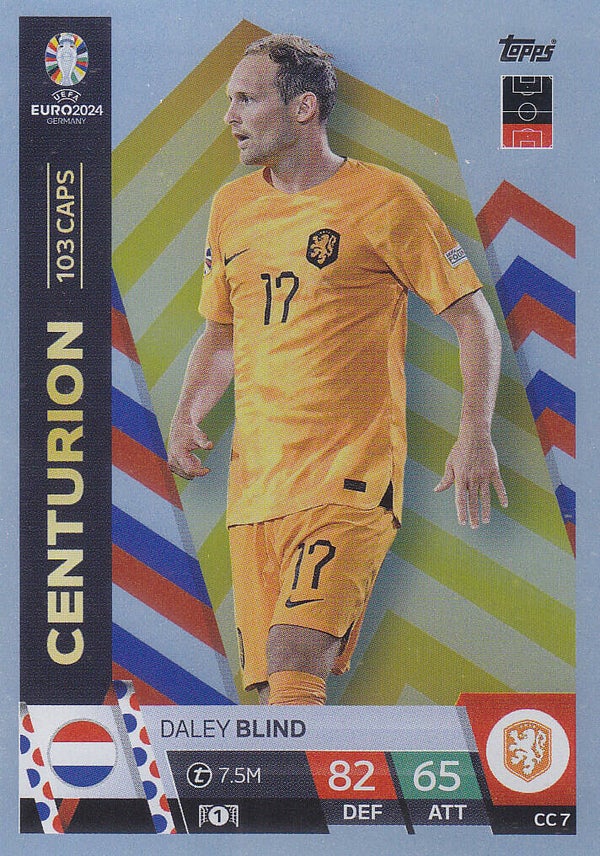 Daley Blind / Holland / Topps EM 2024 / Centurion / Nr. CC7