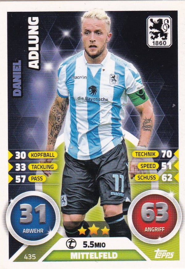 Daniel Adlung / TSV 1860 München / Topps Match Attax 2016 / Basis Karte / Nr. 435