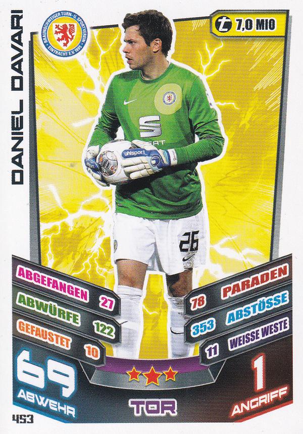 Daniel Davari - Eintracht Braunschweig - Topps Match Attax 2013 -Basis Karte - Nr. 453
