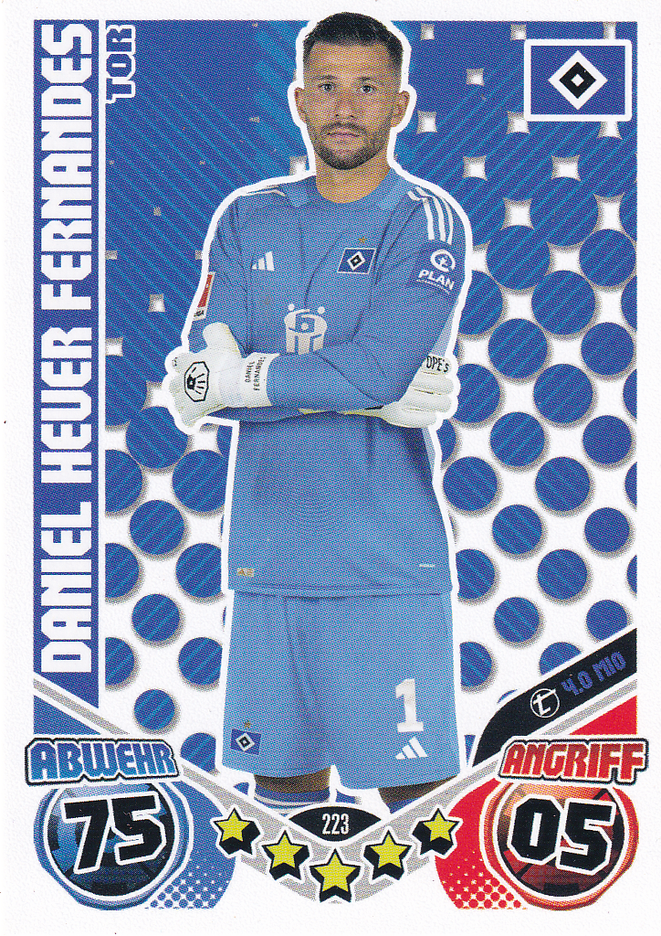 Daniel Heuer Fernandes - Hamburger SV - Topps Match Attax 2025 - Heritage - Nr. 223