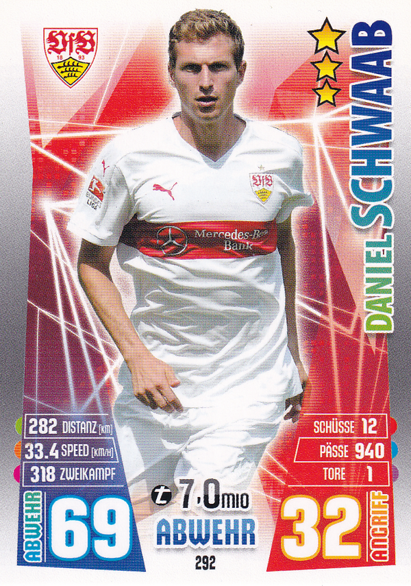 Daniel Schwaab - VFB Stuttgart - Topps Match Attax 2015 - Basis Karte - Nr. 292
