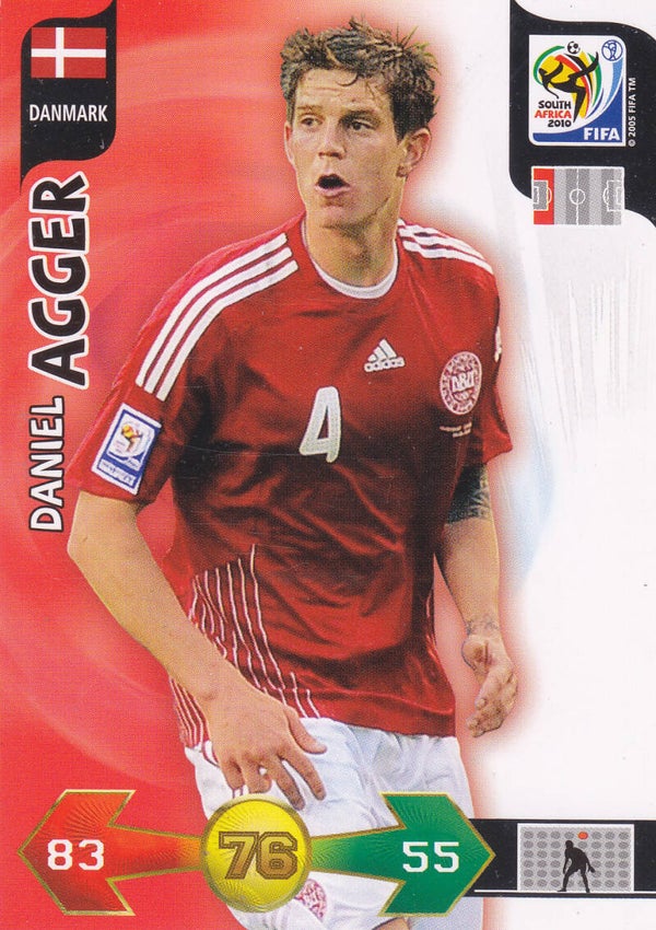 Daniel Agger