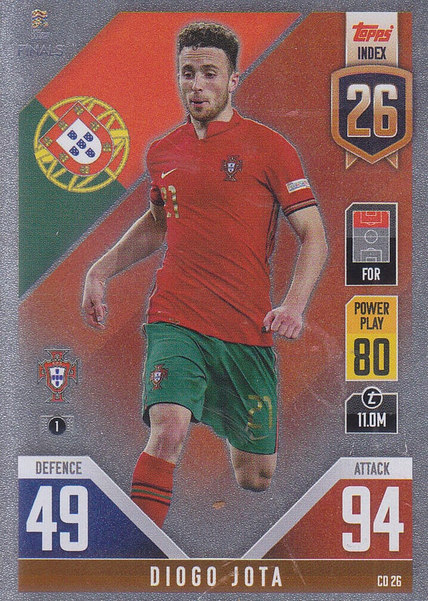 Diogo Jota - Portugal - Topps Nation League 2022 - Nr. CD 26
