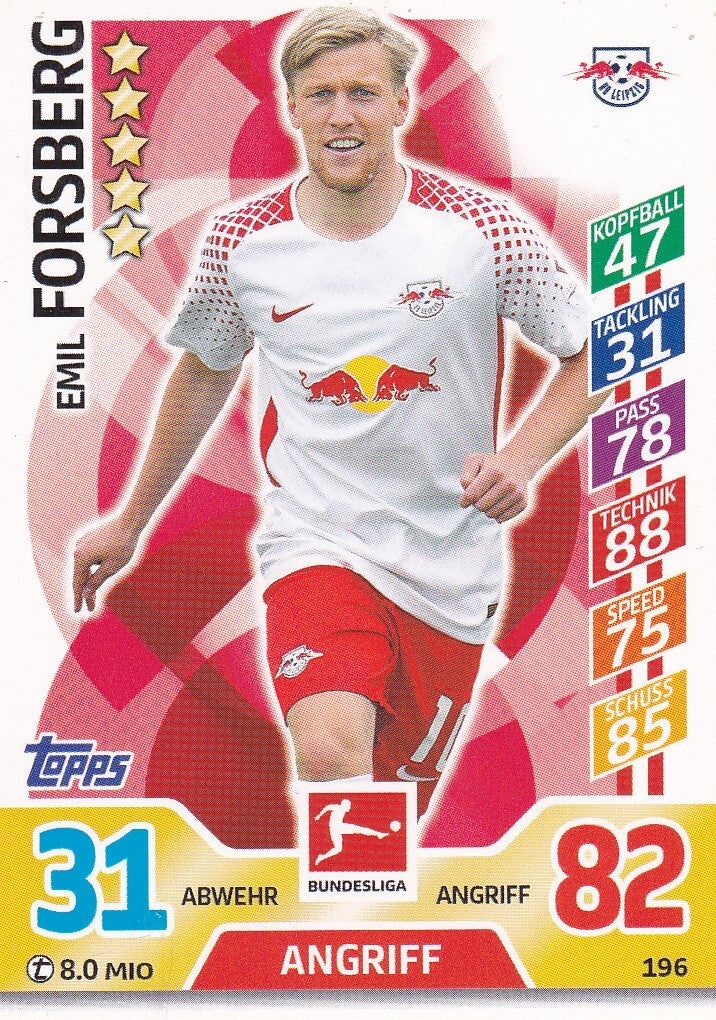 Emil Forsberg / RB Leipzig / Topps Match Attax 2017 / Basis Karte / Nr. 196