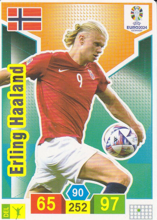 Erling Haaland 2 / Norwegen / EM 2024 / Sammelkarte