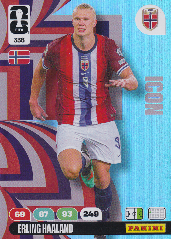 Erling Haaland - Norwegen - Panini WM 2026 - Icon - Nr. 336