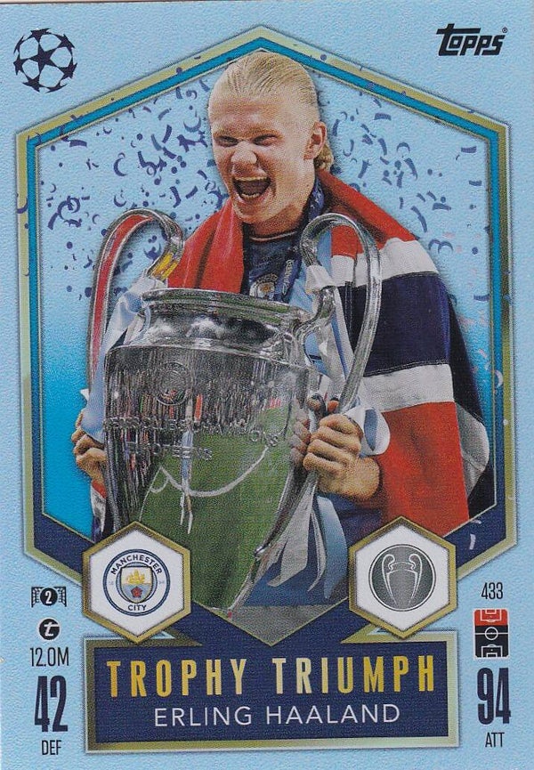 Erling Haaland / Manchester City / Topps Champions League 2024 / Trophy Triumph / Nr. 433