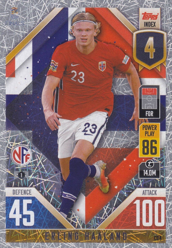 Erling Haaland / Norwegen / Topps Uefa Nations League Finals 2022 / Foil Card / Nr. CD 4