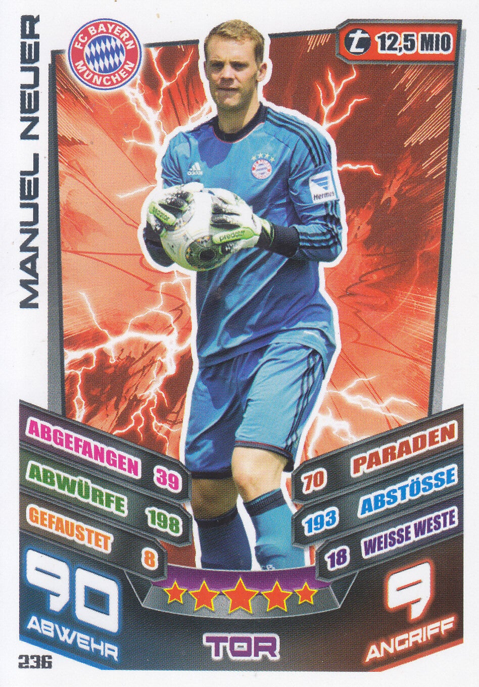 Manuel Neuer / FC Bayern München / Topps Match Attax 2013 / Basis Karte / Nr. 236