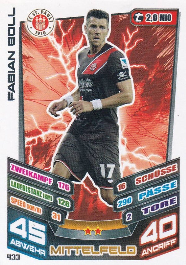 Fabian Boll / FC St. Pauli / Topps Match Attax 2013 / Basis Karte / Nr. 433