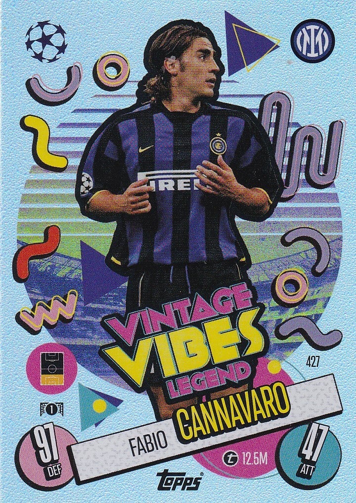 Fabio Cannavaro / Inter Mailand / Topps Champions League 2024 / Vintage Vibes Legend / Nr. 427