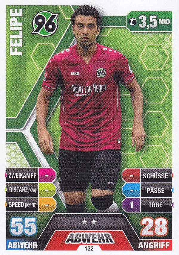 Felipe / Hannover 96 / Topps Match Attax 2014 / Basis Karte / Nr. 132