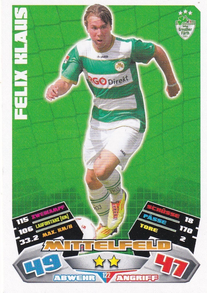 Felix Klaus / SpVgg Greuther Fürth / Topps Match Attax 2012 / Basis Karte / Nr. 122