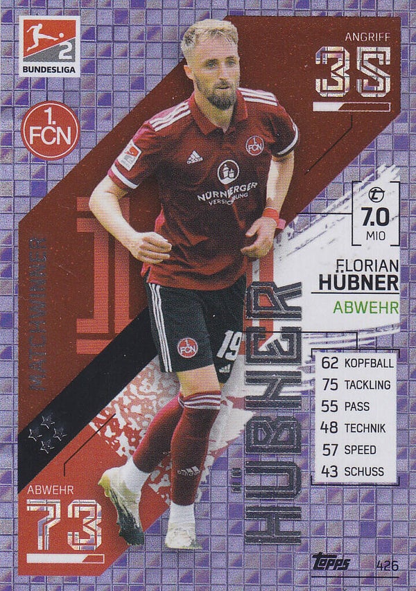 Florian Hübner / 1.FC Nürnberg / Topps Match Attax 2021 / Matchwinner / Nr. 426
