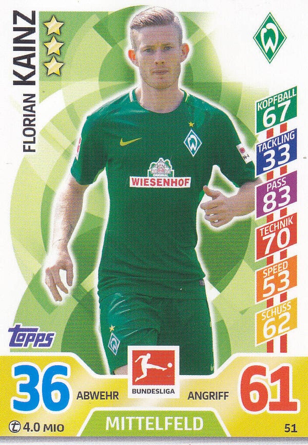 Florian Kainz - SV Werder Bremen - Topps Match Attax 2017 - Basis Karte - Nr. 51