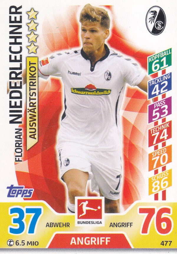 Florian Niederlechner