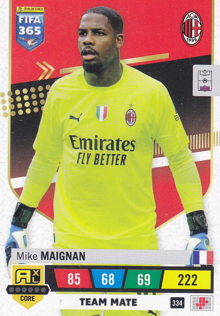Mike Maignan AC Mailand Basis Karte Nr.334