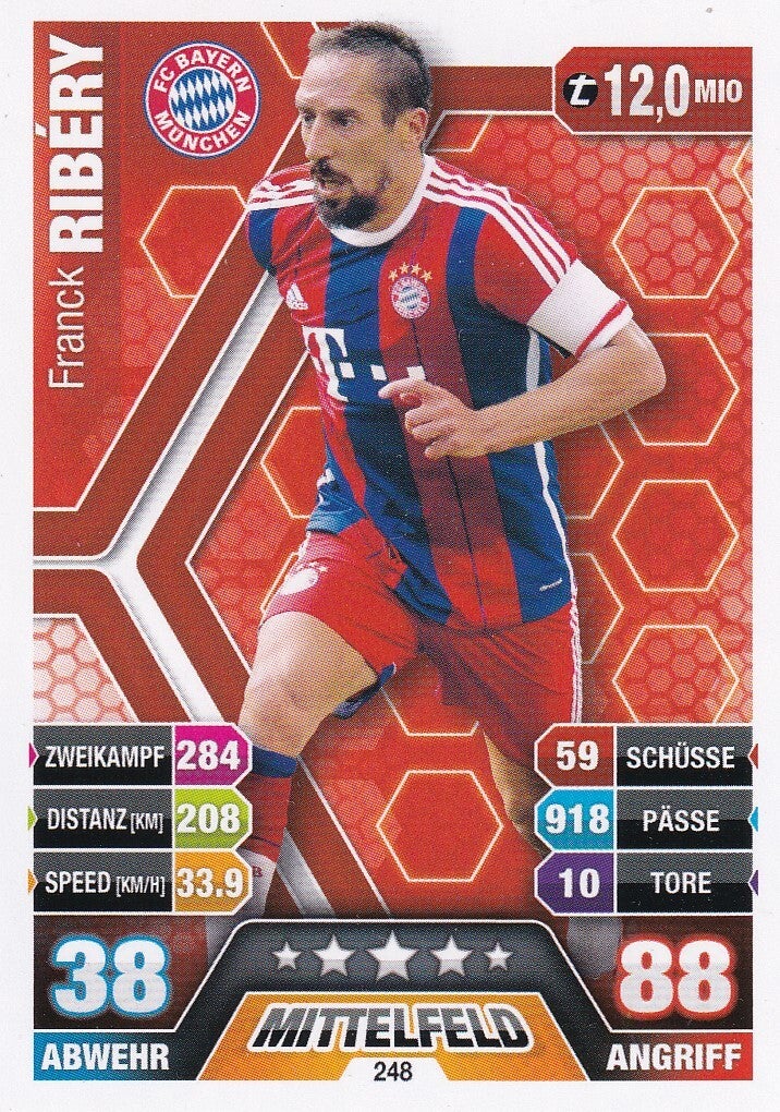 Franck Ribery / FC Bayern München / Topps Match Attax 2014 / Basis Karte / Nr. 248