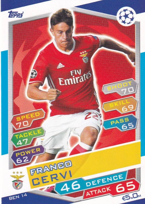 Franco Cervi - Benfica Lissabon - Topps Champions League 2016 - Basis Karte - Nr. BEN 14