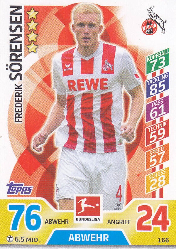 Frederik Sörensen 1.FC Köln