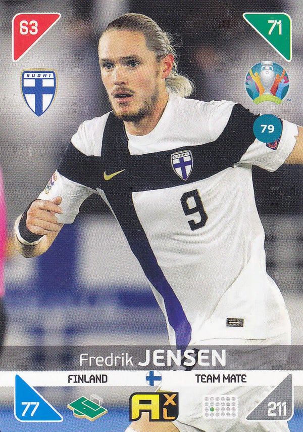 Fredrik Jensen / Finland /  Panini Adrenalyn 2020 / Team Mate Karte / Nr.79