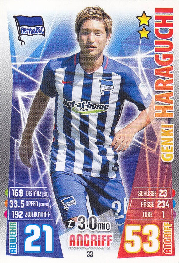 Genki Haraguchi / Hertha BSC Berlin / Topps Match Attax 2015 / Basis Karte / Nr. 33