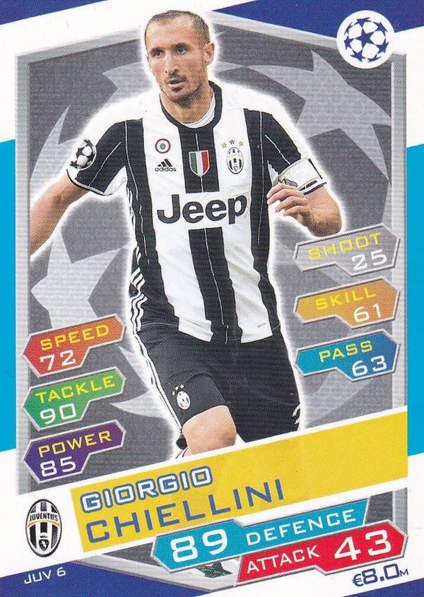 Giorgio Chiellini / Juventus Turin / Topps Champions League 2016 / Basis Karte / Nr. JUV 6