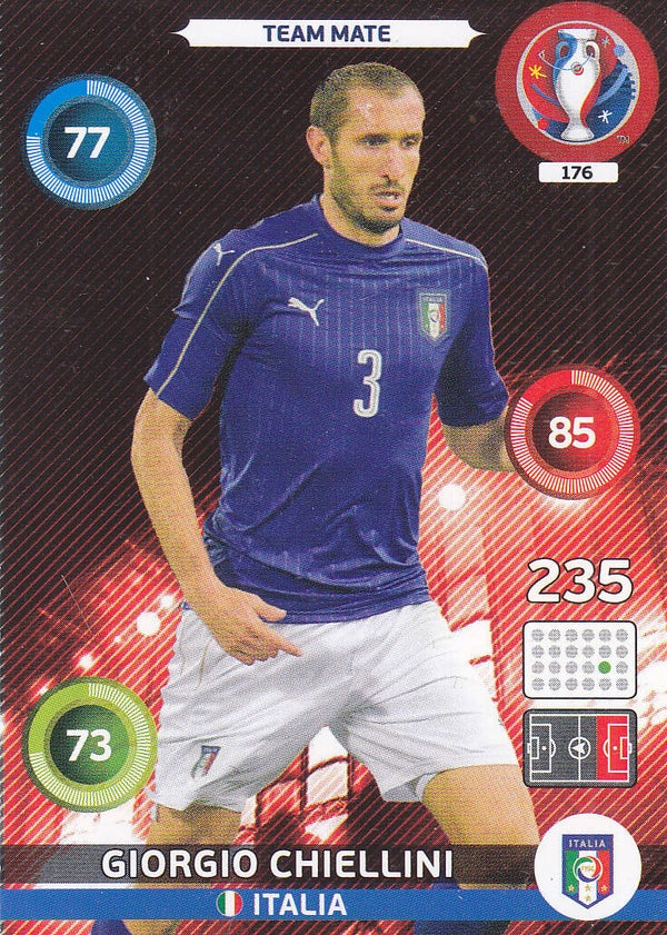 Giorgio Chiellini Italien Team Mate Nr.176