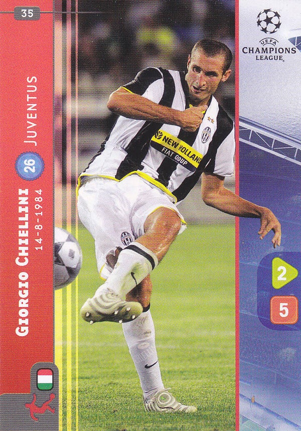 Giorgio Chiellini Juventus Turin Basis Karte Nr.35