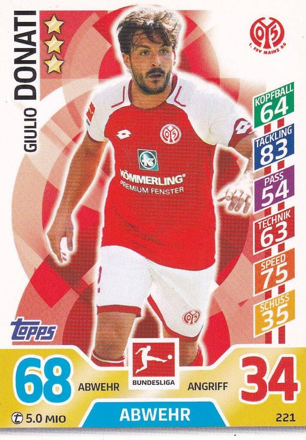 Giulio Donati / 1.FSV Mainz 05 / Topps Match Attax 2017 / Basis Karte / Nr. 221