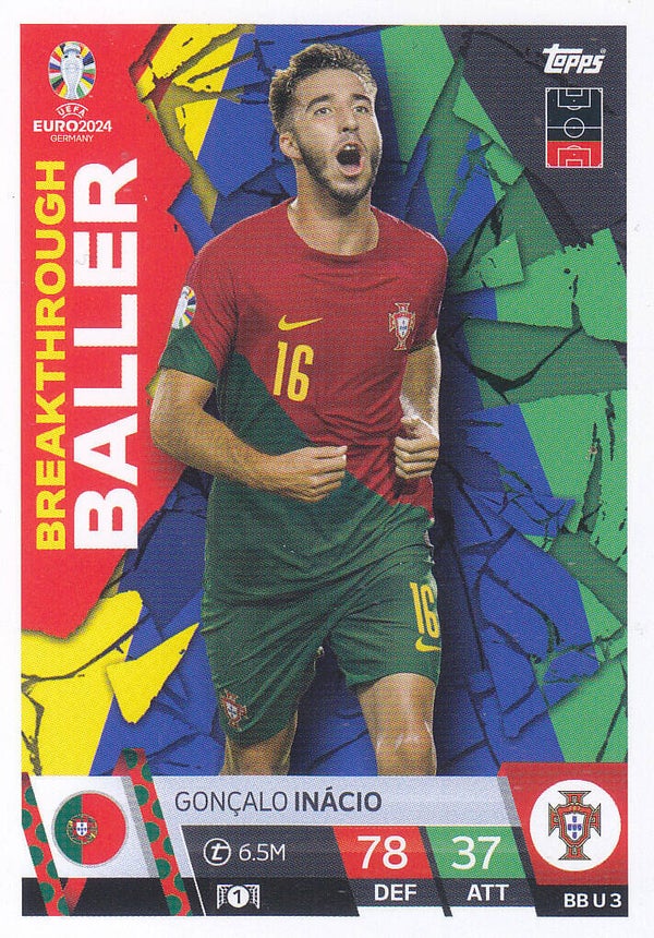 Goncalo Inacio / Spanien / Topps EM 2024 / Breakthrough Baller / Nr. BB U 3