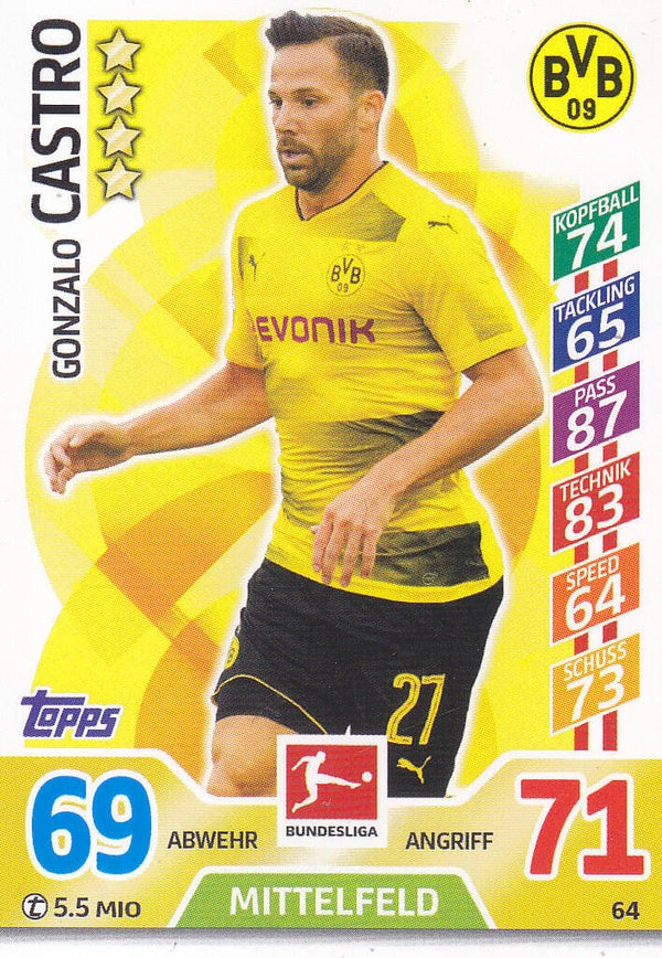 Gonzalo Castro / Borussia Dortmund / Topps Match Attax 2017 / Basis Karte / Nr. 64