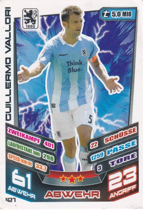 Guillermo Vallori / TSV 1860 München / Topps Match Attax 2013 / Basis Karte / Nr. 427